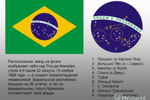 Kraken зеркало krakens13 at