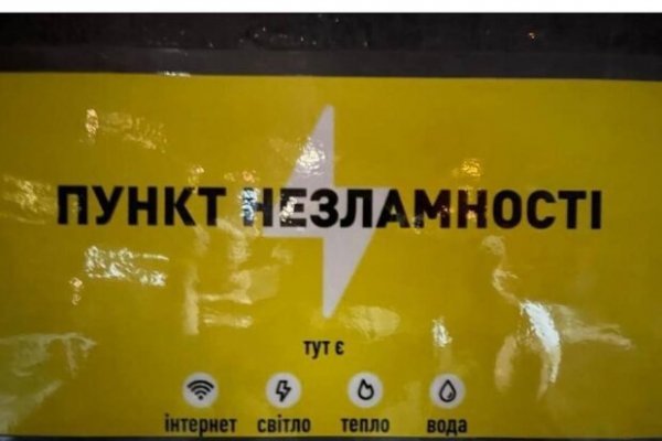 Kraken актуальное